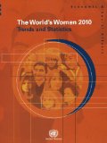 World's Women 2010: Trends and Statistics