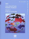 2009 International Trade Statistics Yearbook: Trade by Commodity (International Trade Statistics Yearbook/Annuaire Statistique Du Commerce International) (Volume II)