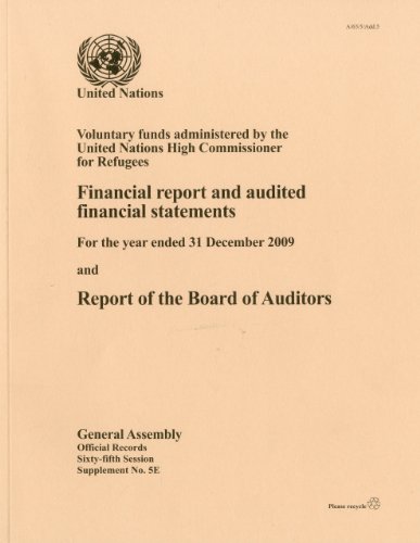 Voluntary Funds Administered By The United Nations High Commissioner For Refugees: Financial Report And Audited Financial Statements For The Year ... Assembly Affairs and Conference Services)