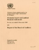 Voluntary Funds Administered By The United Nations High Commissioner For Refugees: Financial Report And Audited Financial Statements For The Year ... Assembly Affairs and Conference Services)