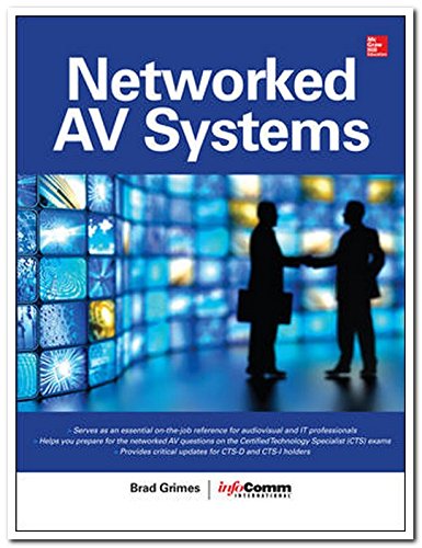 Networked Audiovisual Systems
