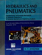 Hydraulics and Pneumatics