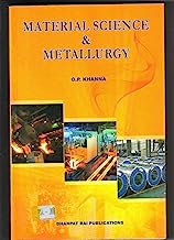 Material Science & Metallurgy