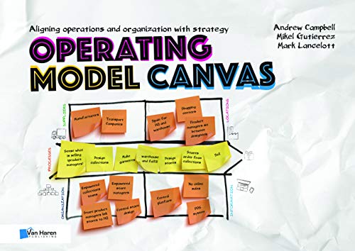 Book Cover Operating Model Canvas