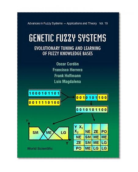 Genetic Fuzzy Systems