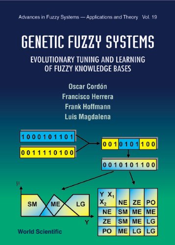 Book Cover Genetic Fuzzy Systems: Evolutionary Tuning And Learning Of Fuzzy Knowledge Bases (Advances in Fuzzy Systems - Applications & Theory)