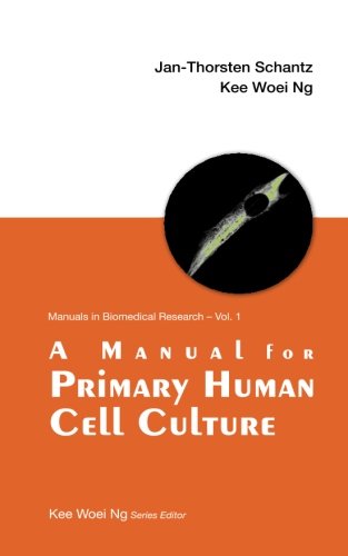 Book Cover Manual For Primary Human Cell Culture, A (Manuals In Biomedical Research)