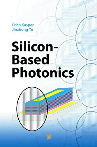 Silicon-Based Photonics
