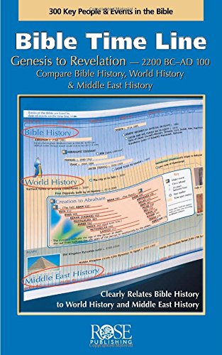 Book Cover Bible Time Line