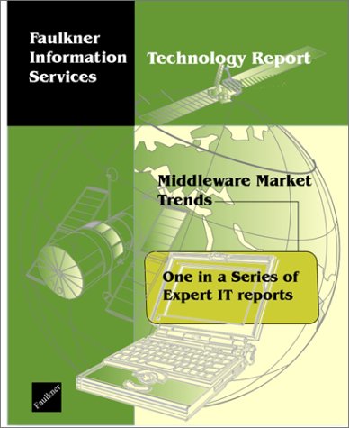 Middleware Market Trends