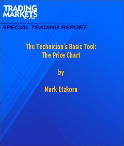 The Technician's Basic Tool: The Price Chart