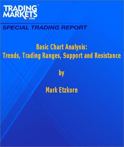 Basic Chart Analysis: Trends, Trading Ranges, Support And Resistance