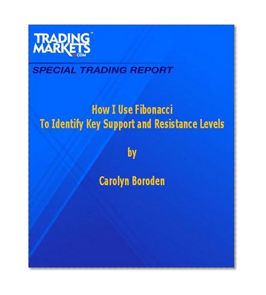 How I Use Fibonacci To Identify Key Support And Resistance Levels