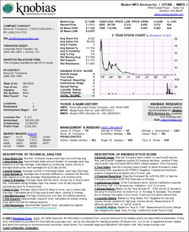 Knobias Microcap Stock Tear Sheet: Xynergy Corporation(OTCBB:XYNY)