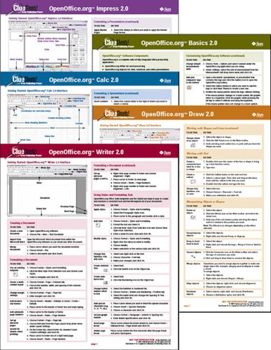All 5 OpenOffice.org ClueSheets (ClueSheets for OpenOffice 2.0)