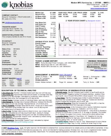 Knobias Microcap Stock Tear Sheet: Voice Mobility International Inc(OTCBB:VMII)