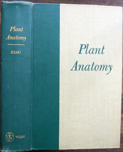 Plant Anatomy