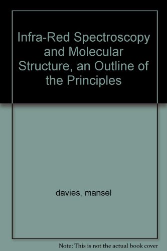 Infra-Red Spectroscopy and Molecular Structure, an Outline of the Principles
