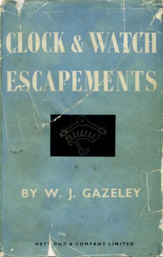 Clock and Watch Escapements