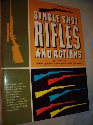 Single Shot Rifles and Actions