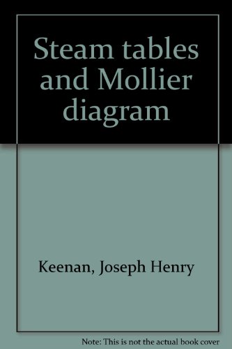 Steam tables and Mollier diagram