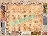 Hebrew Alphabet (Hebrew Alphabet Chart : Our ancient alphabet, Hebrew Chart 1)