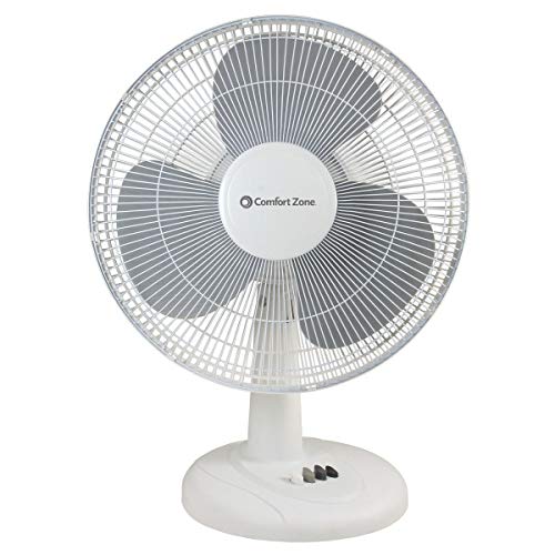 Comfort Zone 16 inch Table Fan with Adjustable Tilt, Wide Area Oscillation, Quiet Air Circulator Fan For Bedroom, 3 Speed Desktop Fan for Home Office, Push Button Controls, White