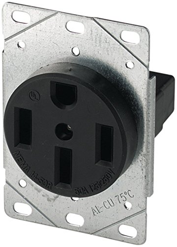 EATON 1258-SP Wall Plates, White