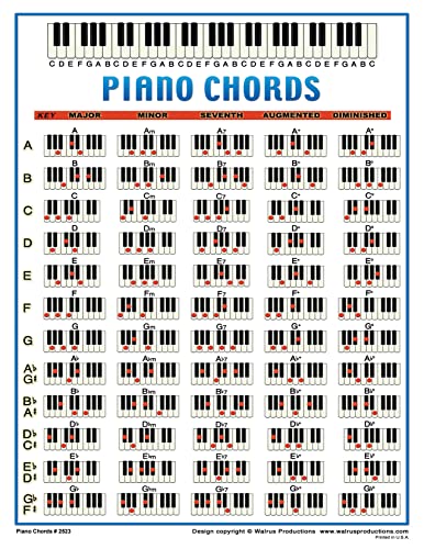 Book Cover Walrus Productions Piano Chord Mini Chart