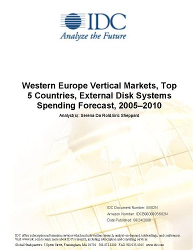 Western Europe Vertical Markets, Top 5 Countries, External Disk Systems Spending Forecast, 2005â€“2010