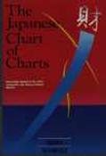 The Japanese Chart of Charts: Successfully Applied in the Stock, Commodity and Financial Futures Markets