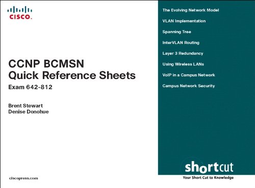 CCNP BCMSN Quick Reference Sheets, Digital Shortcut