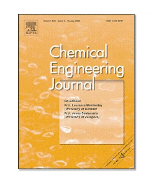 Temperature control via robust compensation of heat generation: Isoparaffin/olefin alkylation [An article from: Chemical Engineering Journal]