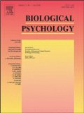 Effects of social anxiety and evaluative threat on cardiovascular responses to active performance situations [An article from: Biological Psychology]