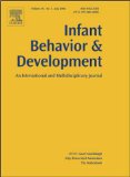 Instrumental and vocal music effects on EEG and EKG in neonates of depressed and non-depressed mothers [An article from: Infant Behavior and Development]