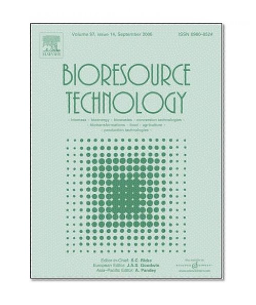 Fixed-bed fermentation of rice straw and chicken manure using a mixed culture of marine mesophilic microorganisms [An article from: Bioresource Technology]