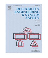 A unified framework for risk and vulnerability analysis covering both safety and security [An article from: Reliability Engineering and System Safety]