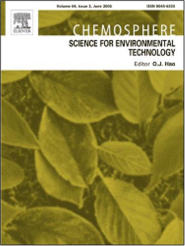Microbial and kinetic characterization of pure and mixed cultures aerobically degrading 4-nitrophenol [An article from: Chemosphere]