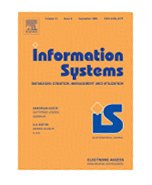 An architecture for workflow scheduling under resource allocation constraints [An article from: Information Systems]