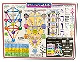 Reference Charts Kabala Tree Of Life