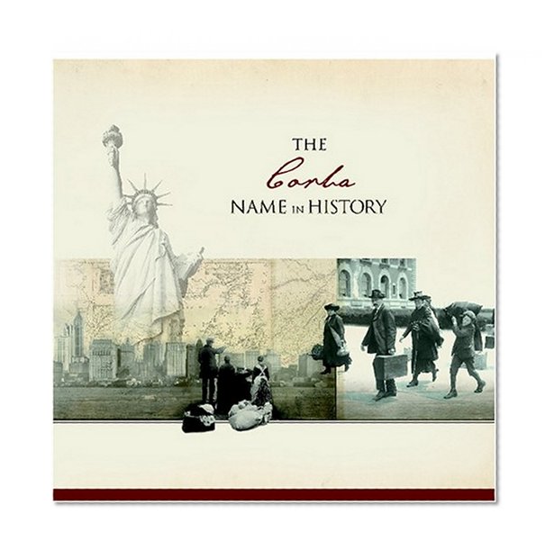 The Corba Name in History
