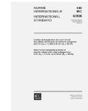 IEC 60986 Ed. 2.0 b:2000, Short-circuit temperature limits of electric cables with rated voltages from 6 kV (Um = 7,2 kV) up to 30 kV (Um = 36 kV)
