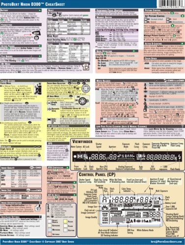 Nikon D300 CheatSheet