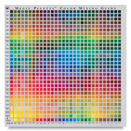Magic Palette Color Mixing Guide 11.5 Inch