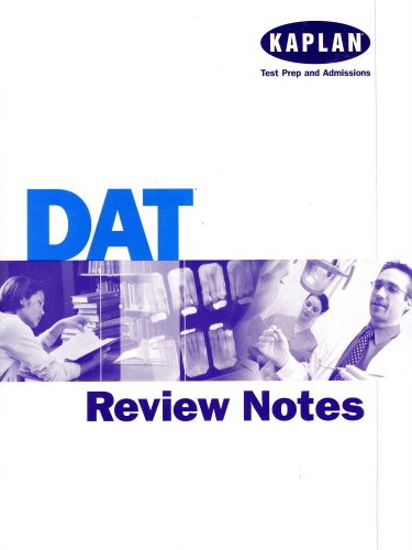 Book Cover Kaplan DAT Review Notes