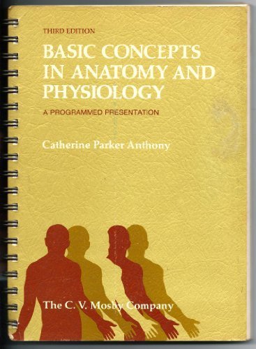 Basic Concepts in Anatomy and Physiology