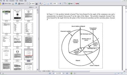Survey 3, Topograph.Geodetic