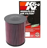 K&N High-Flow Original Lifetime Engine Air Filter: Reusable, Clean Every 75,000 Miles, Washable, Premium: Compatible with 2007-2019 Ford/Lincoln/Volvo (Escape, Focus, MKC, V40, V70, C30, S40) E-2993