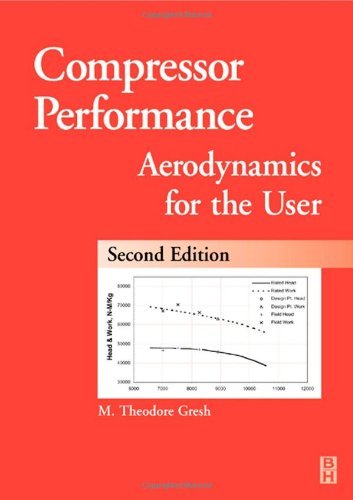 Compressor Performance: Aerodynamics for the User