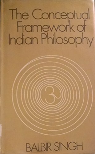 Conceptual Framework of Indian Philosophy